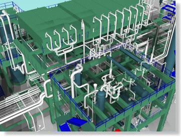 Refinery Model